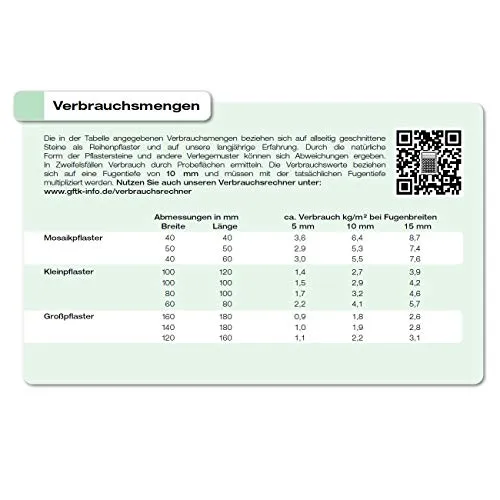 GftK vdw 800 3