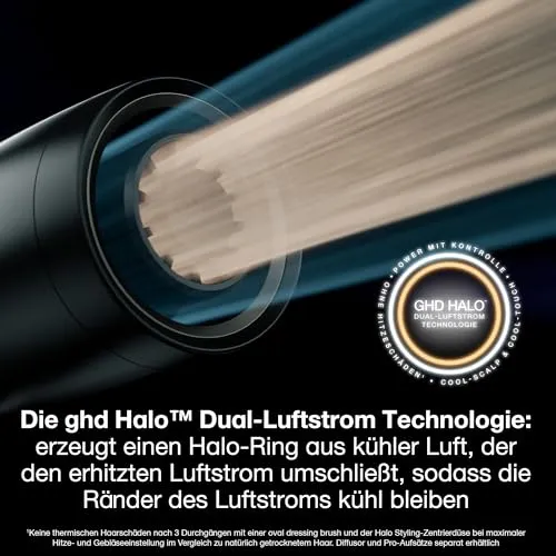 ghd Speed 3