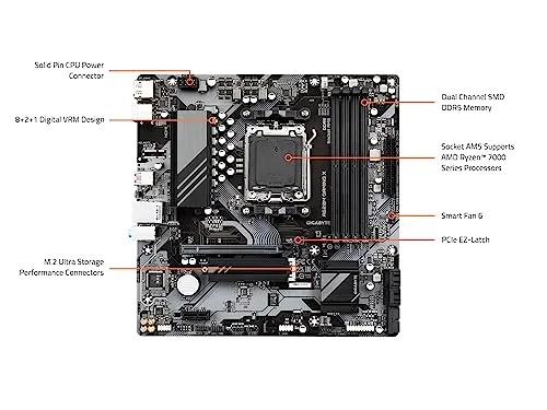 Gigabyte A620M Gaming X 6
