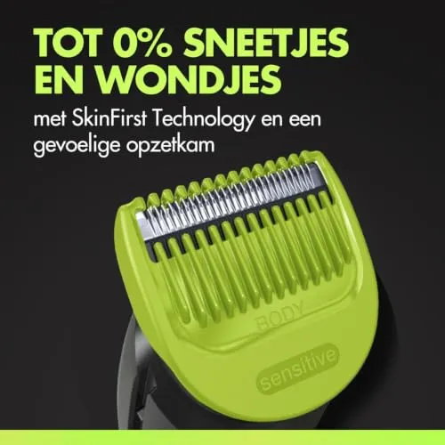 Gillette Labs i7 4