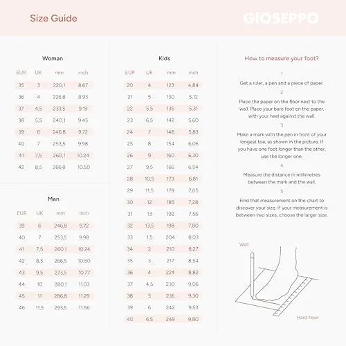 GIOSEPPO Griswold 5