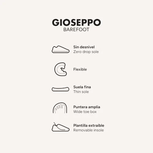 GIOSEPPO Landaff 6