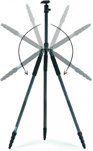 Giottos Vitruvian GTVGRN9255 2