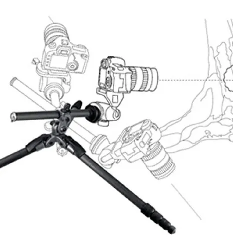 Gitzo GT2531EX Explorer 2