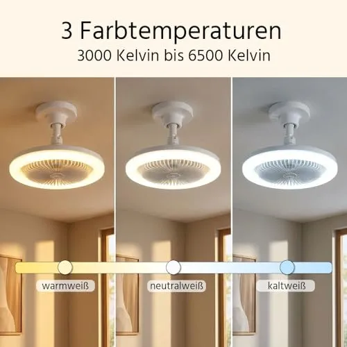 GLOBO LED Deckenventilator UC 4