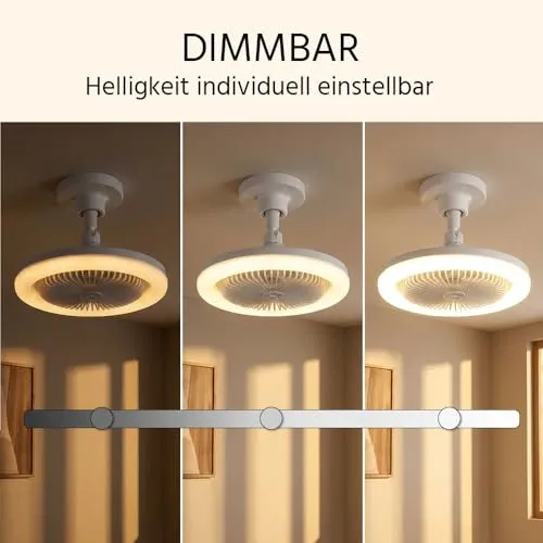 GLOBO LED Deckenventilator UC 5