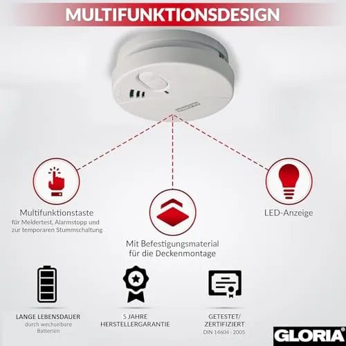 Gloria R-5 2