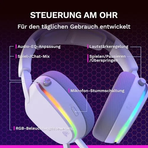 Glorious GHS Eternal RGB 7