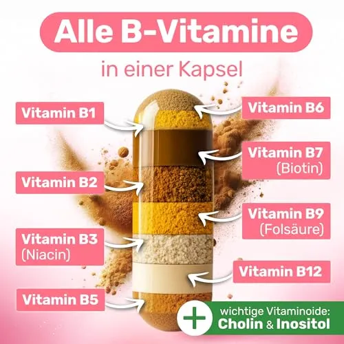 Glycowohl Vitamin B Komplex 3