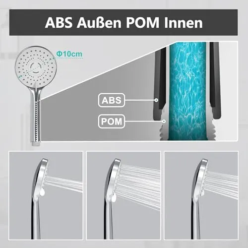 Görbach Duschset 3