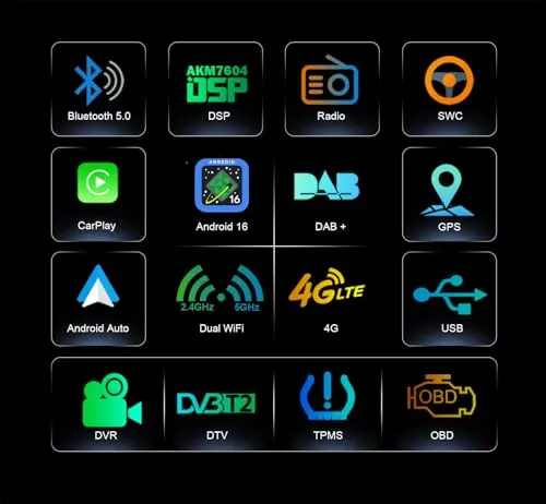 GONFEN Autoradio 16 DAB+ 2