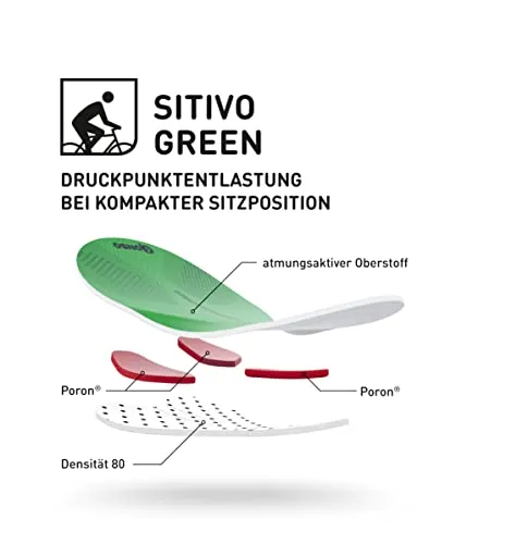 Gonso Sitivo Bib M 5