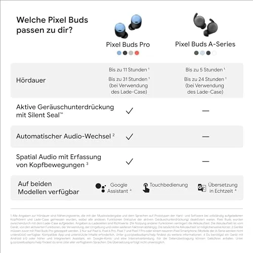 Google Pixel Buds Pro 2