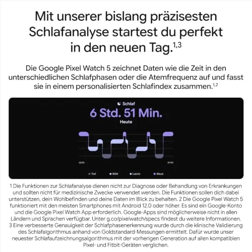 Google Pixel Watch 5 6