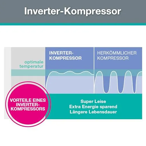 Gorenje NRK620CA2XL4 7