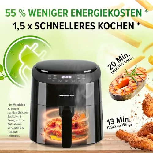 GOURMETmaxx Airfryer 4