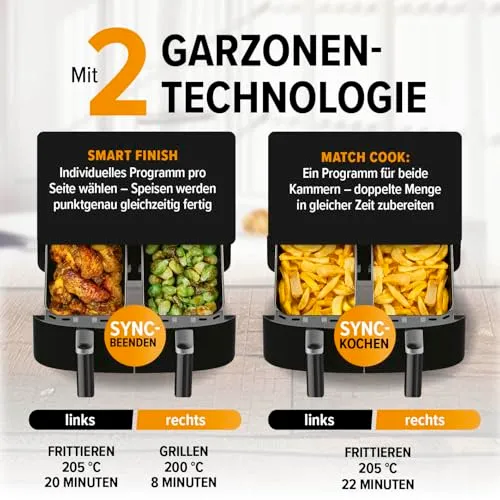GOURMETmaxx Doppelkammer-Heißluftfritteuse UC 4