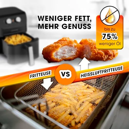 GOURMETmaxx Heißluftfritteuse 2