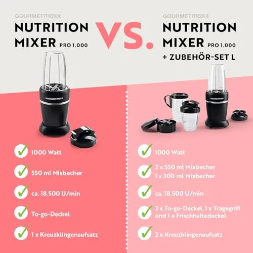 GOURMETmaxx Mixer UC 5