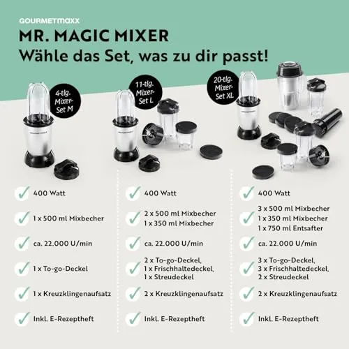 GOURMETmaxx Mr. Magic Mixer 4
