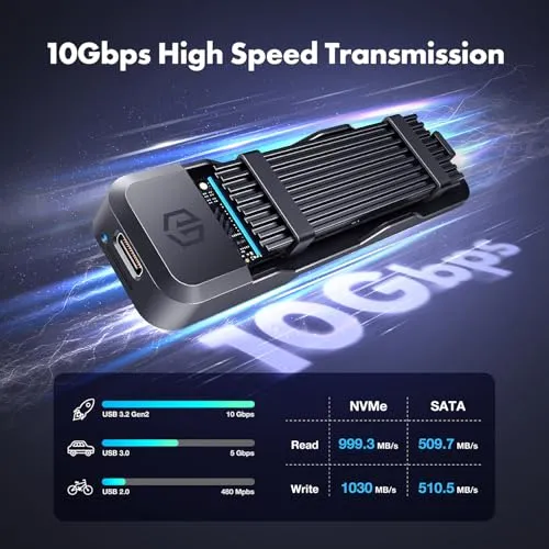 GRAUGEAR M2 SSD Docking Station 2