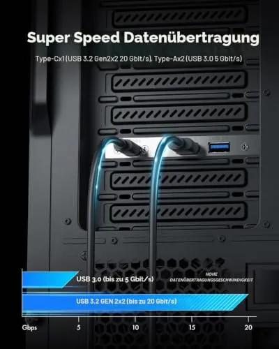 GRAUGEAR UC 3