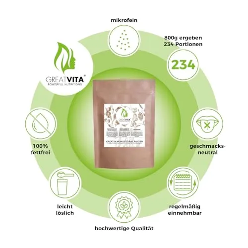 GreatVita Kreatin Monohydrat 7