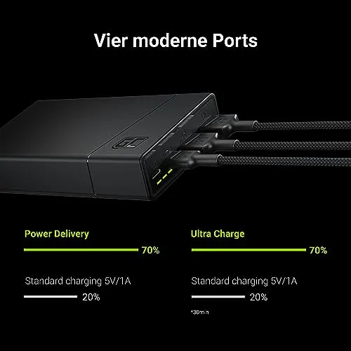 Green Cell PowerPlay20 2