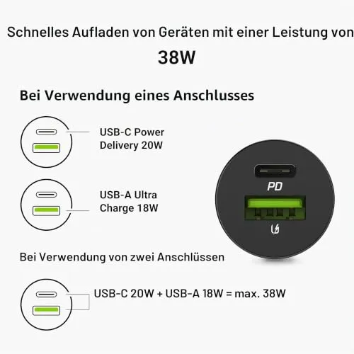 Green Cell Ultra Charge 5