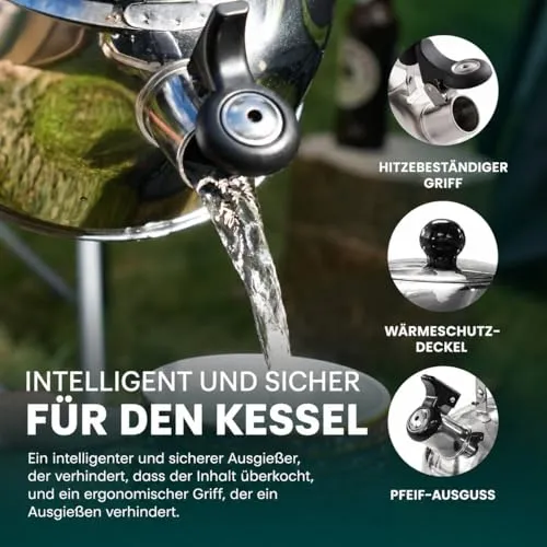 Green Haven Camping Wasserkocher 3