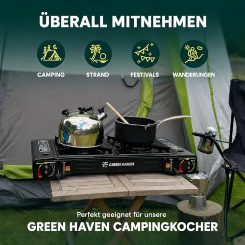 Green Haven Camping Wasserkocher 4