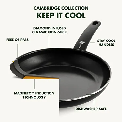 GreenPan Cambridge 3