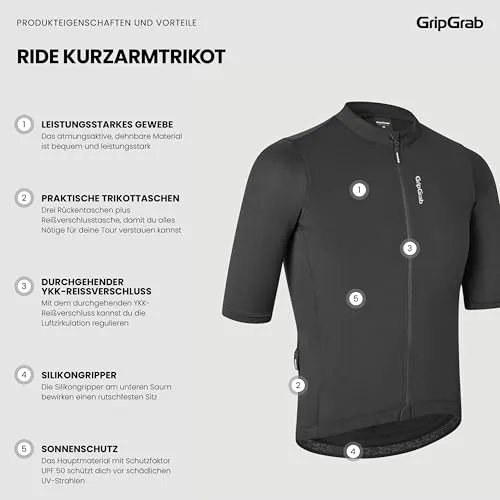 GripGrab Ride 2