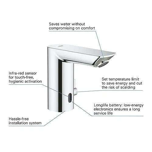 GROHE Bau Cosmopolitan E 4