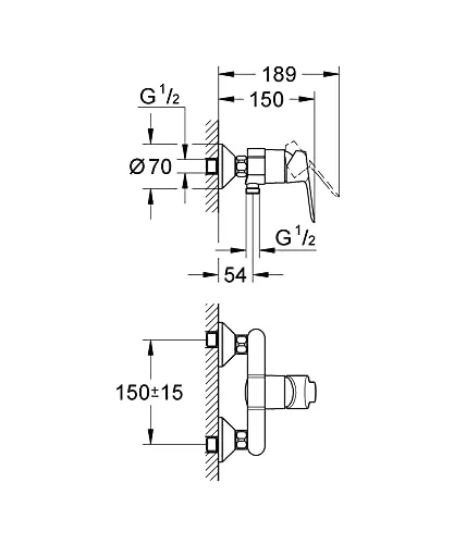 GROHE BauEdge 2