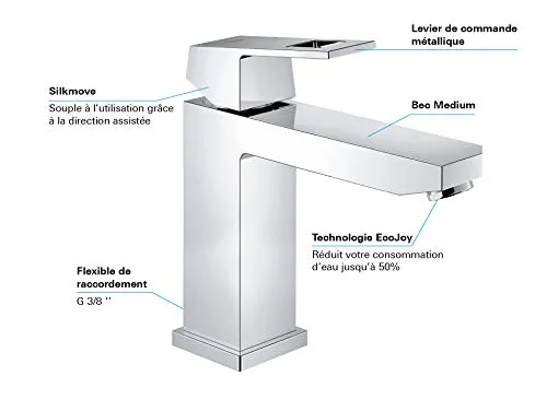 GROHE Eurocube 3