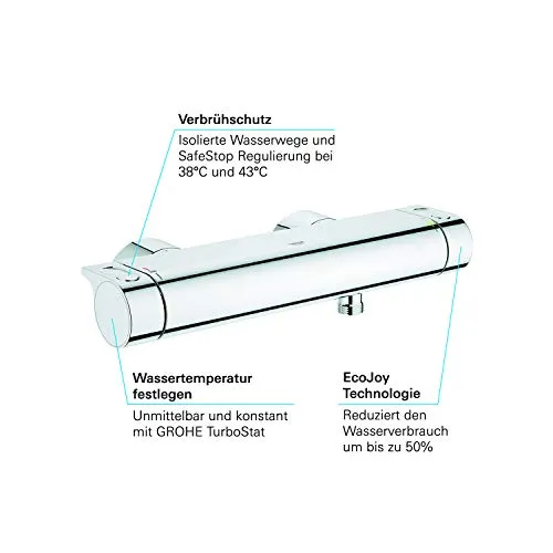 GROHE Grohtherm 2000 5