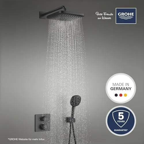 GROHE Precision 250 UC 2