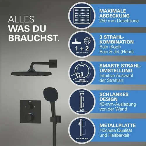 GROHE Precision 250 UC 3