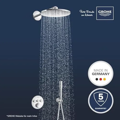 GROHE Precision SmartControl UC 2
