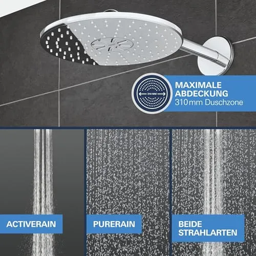 GROHE Precision SmartControl UC 4