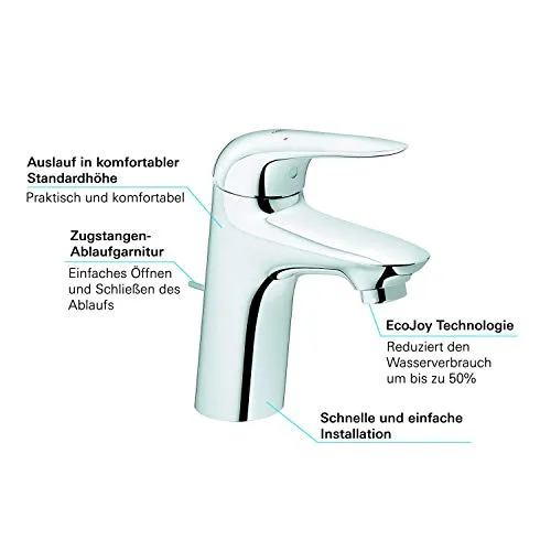 GROHE S-Size 23707003 7