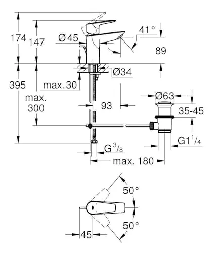 GROHE StartEdge 2