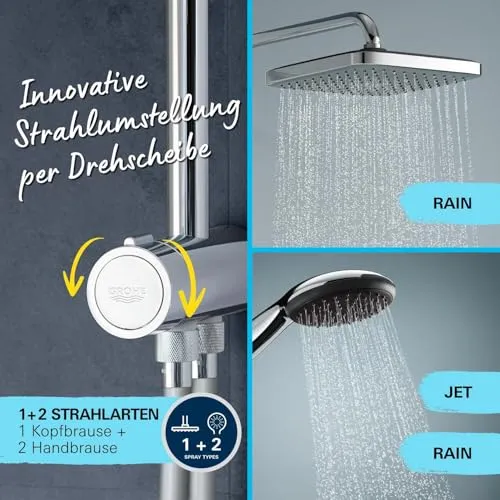 GROHE Vitalio 250 5