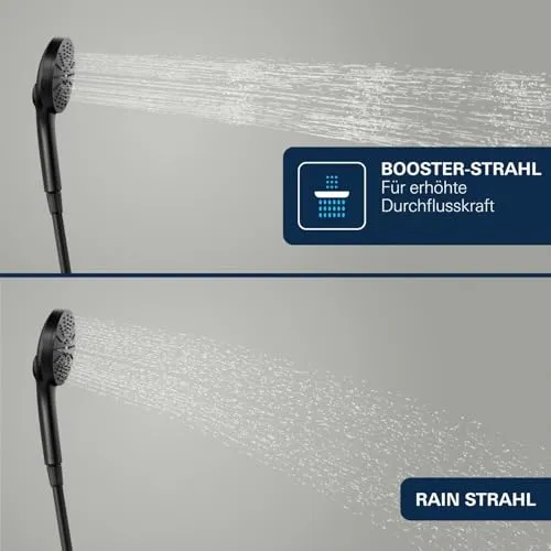 GROHE Vitalio Joy+ 4
