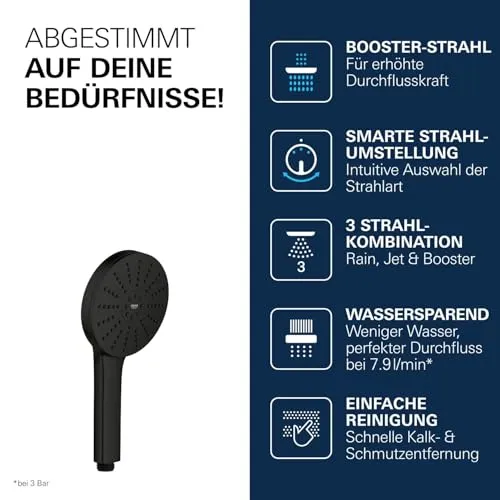 GROHE Vitalio Joy+ 6