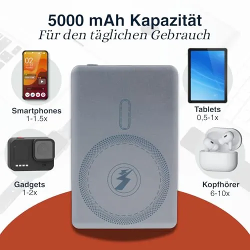 Grundig Powerbank Mini 4