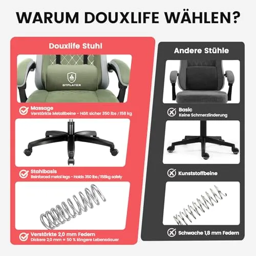 GTPLAYER Gaming Stuhl UC 4