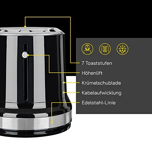 GUTFELS Toaster UC 2