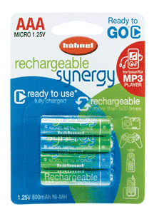 Hähnel Synergy (AAA)